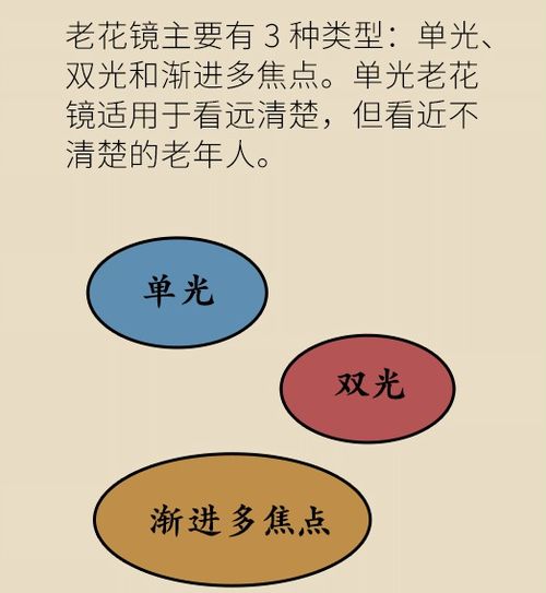 第二章：紫微斗数与血色的预兆