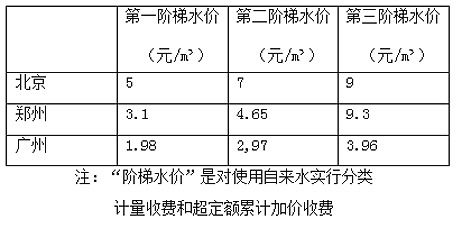巽卦的秘密：风为何物？