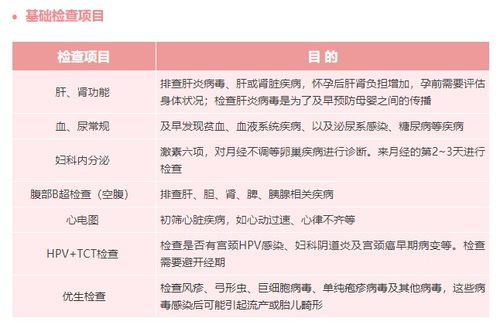 二、性生活时机：月朔星辰指引方向