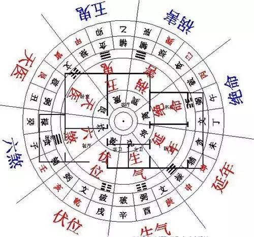 通过八字命运精批免费测算，如何深度洞察自身命运轨迹？