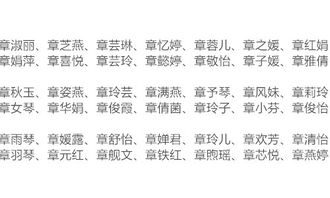 章字起名：祖传秘方？