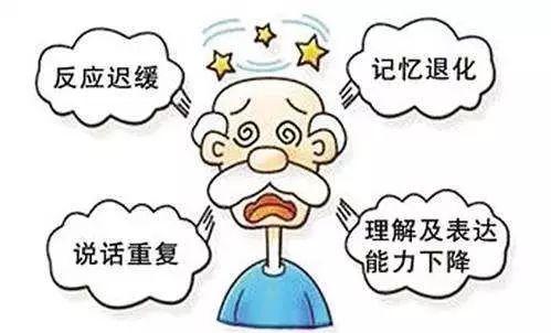 中年痴呆属什么生肖？老年痴呆患者应多吃哪三种食物？