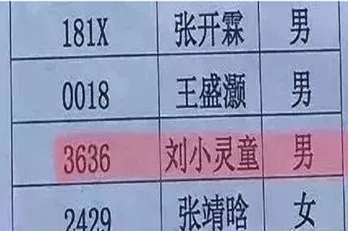2026年如何根据姓名测算个人婚姻运势？