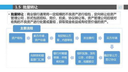 二、那个让人头疼的“钱”字：到底该怎么花？