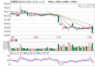 抵达红原后的交通与门票