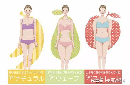 2019年6月2日五行穿衣表如何对应每日五行穿衣？