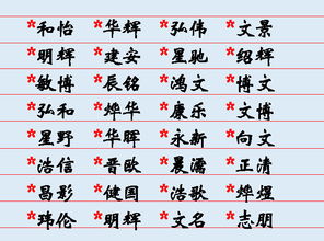 推荐名字列表