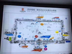 三、 行程安排——随性而为但不失方向感
