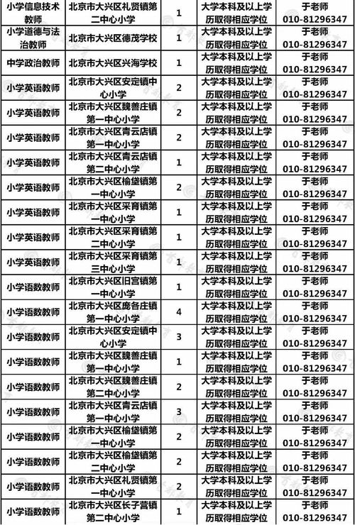 风水先生的话要听吗？