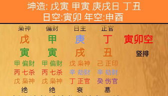八字看配偶财运——乱七八糟的“神奇”方法