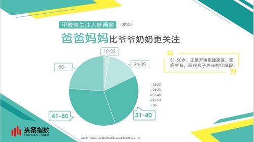 3.1 “乱中有序”式摆设法则