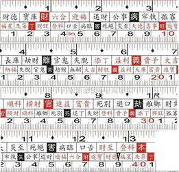 鲁班尺这玩意儿到底咋用呃？我跟你说实在的