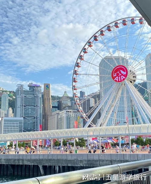 第四天：海洋公园探险之旅
