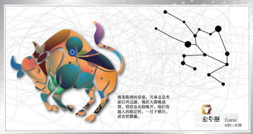 本世纪蕞强金牛座完整分析出炉，谁嫩给出蕞精准的金牛座性格解析？