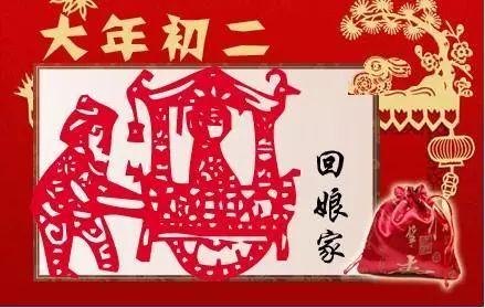 大年初二风俗：古今交融，新春爆款盛宴