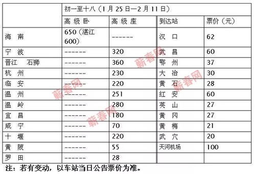 吉日表格：看着挺专业，其实全是坑？