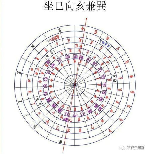 三煞盖屋吉凶，入宅三煞忌讳有哪些注意事项？