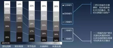 数据会骗人？来看看这些奇葩数字