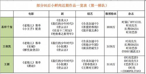 方位玄学！你家对象可能是个GPS