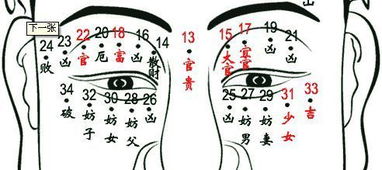 2026年事业运：劳碌命中的战斗机