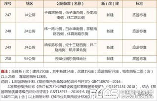 2026年5月，个人专用厕所建造的最佳吉日是哪一天？