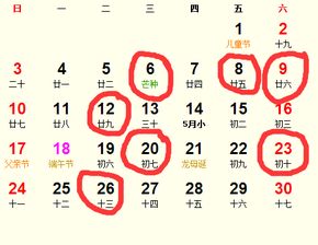 七月六的来龙去脉