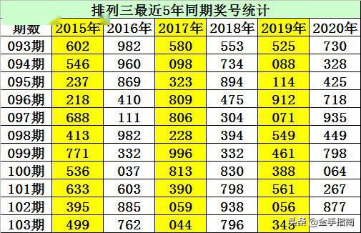 十月二十三号和十月二十六号哪天是吉日？