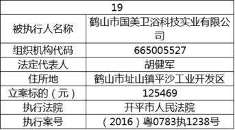 1. 鼠年地格: 勤劳肯干, 较小有成就