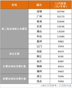 一、前言：为哪些要纠结当前这个套餐？