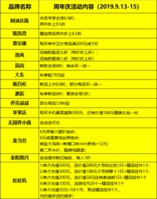2026年1月和12月分别有哪些吉日适合开业？