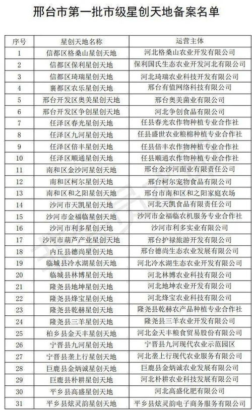 四、 详细吉日表格（请自行挑选最不靠谱的一列）