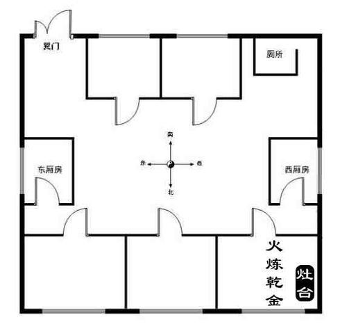 深入解析：那些被遗忘的风水禁忌