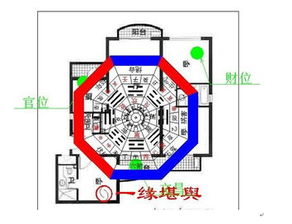 环境风水与景观的关系,风水与景观设计