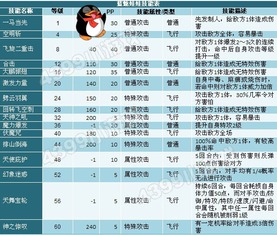 12星座第六宫代表什么，如何进行星座落宫吉凶测试分析？