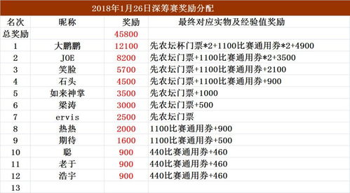 2026年1月剖腹产选择吉日，4月剖腹产吉日如何挑选？