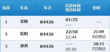 数据不会撒谎：18.7%的中转旅客为何在郑州停不下来？