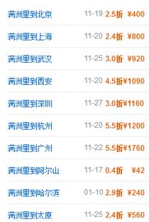 1.2 哈尔滨中转的爱恨情仇