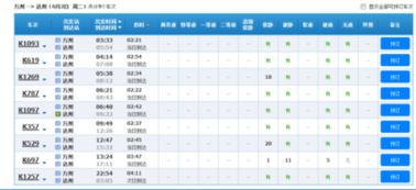 五一假期，万州至昆明火车票价格是多少？一场关于抢票的内心独白