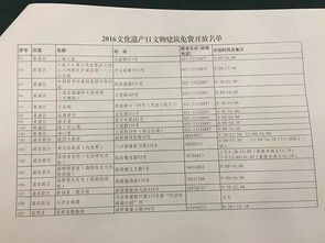 文章目录：