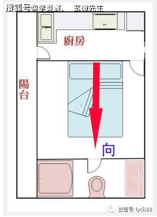 阴阳风水布局大全,阴阳与风水