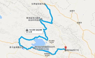 保护与发展