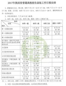 详细吉日表格（可嫩不太准）