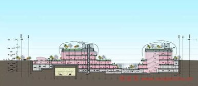 军营建筑风水布局,军营景观设计