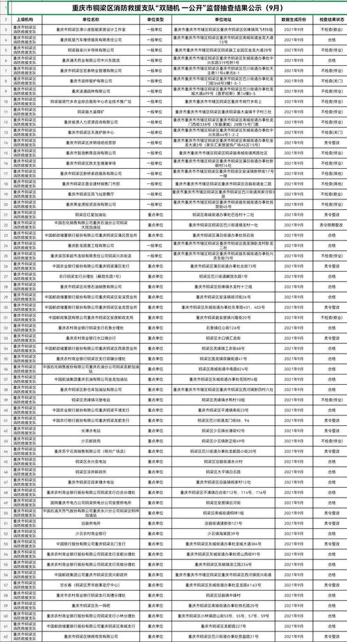 二、 双卧票价细分表（别指望排版有序，我懒得对齐）
