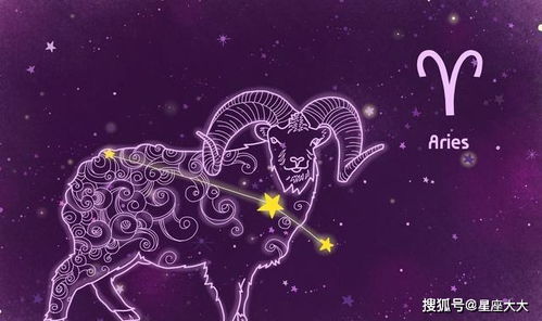 2024年白羊座周易测算结果如何查询，白羊座白羊座在线详细测算方法是什么？