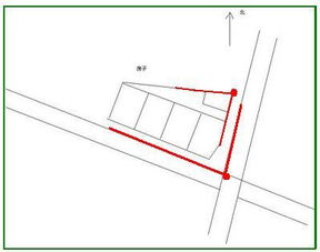 一、  剪刀煞的定义与来源