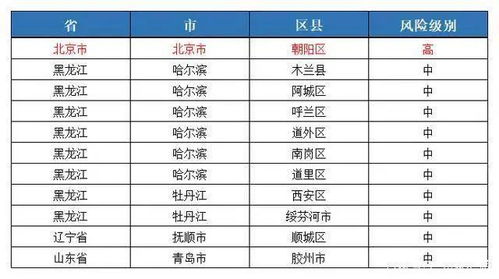 2.生肖冲煞非绝对
