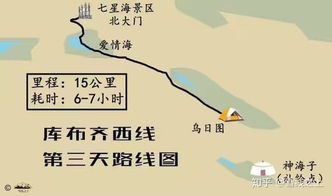 第二步：制定旅行计划（或叫随机漫步）