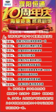 音乐盛宴？简直是把耳朵叫醒！！！