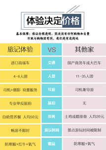 小团的秘密：贵有贵的道理